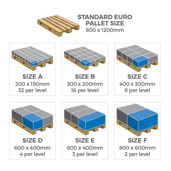 standard-euro-pallet-sizes_1_1.jpg